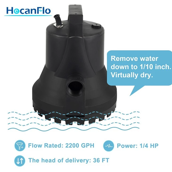 Submersible Utility Pump